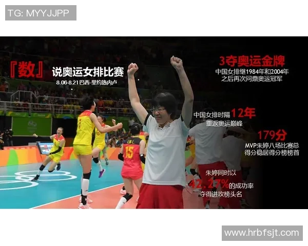 广州排球队心理素质排名第一最新排球心理素质TOP10揭晓