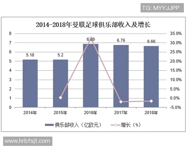 上海足球队灵活性表现的数据分析与战术研究探讨 上海足球队灵活性表现的数据分析与战术研究探讨