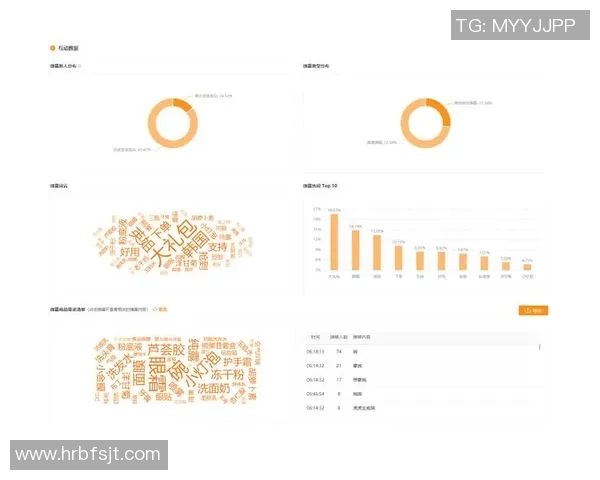 广州篮球队与西安篮球队赛后复盘分析个人能力的对比与启示