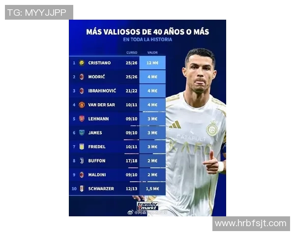 当前足球明星财富排名谁是最富有的球员揭秘与分析